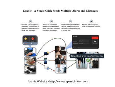 Epanic Software